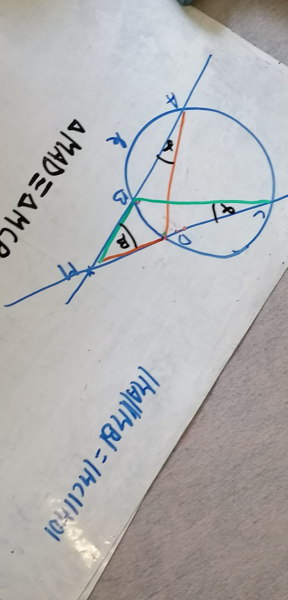 Math Camp Austria – Have fun with mathematics